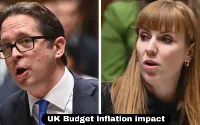 UK Budget inflation impact