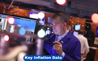 Dow Futures Steady Ahead of Key Inflation Data