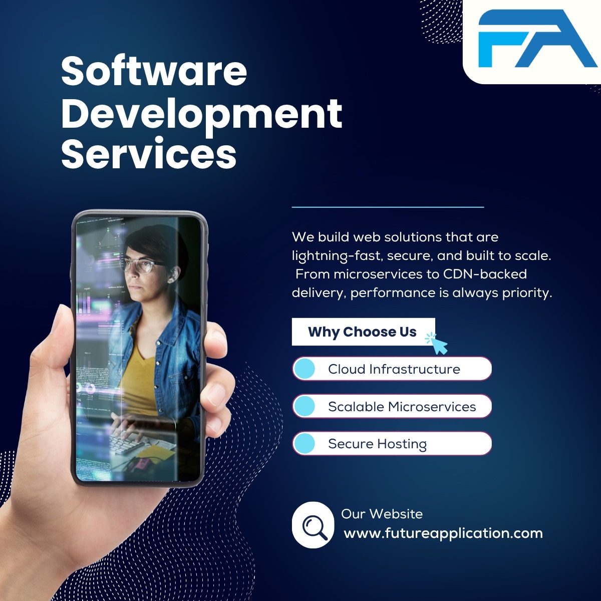 Future Applications Technologies Official Website Future Applications Technologies – Innovative software and application development solutions
