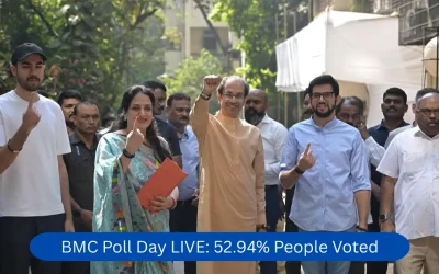 BMC Poll Day LIVE: 52.94% People Voted