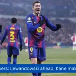 UCL-numbers:-Lewandowski-ahead,-Kane-makes-history