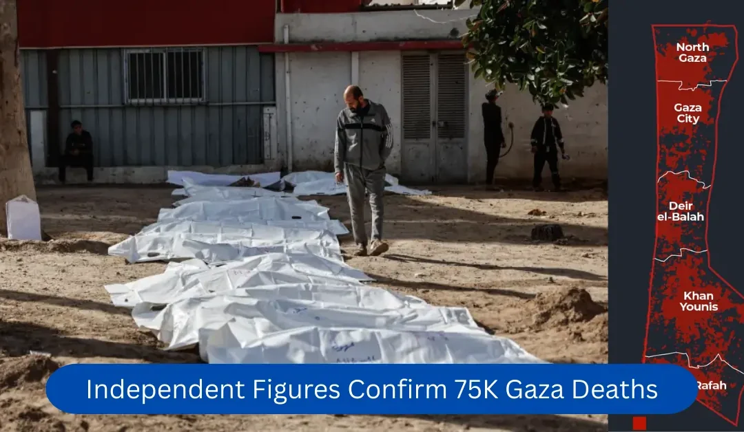 Independent Figures Confirm 75K Gaza Deaths