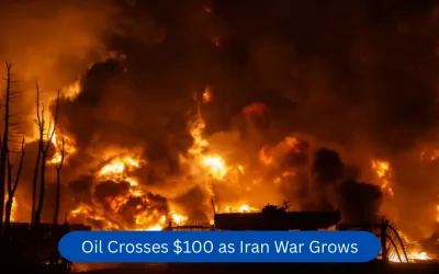 Oil Crosses $100 as Iran War Grows